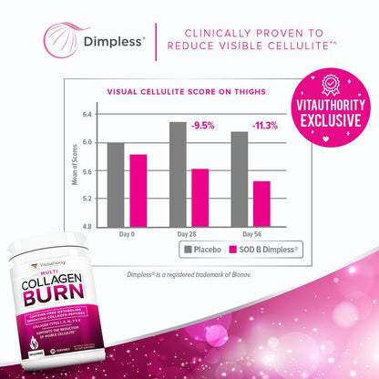 Multi Collagen Burn Powder - With SOD B Dimpless